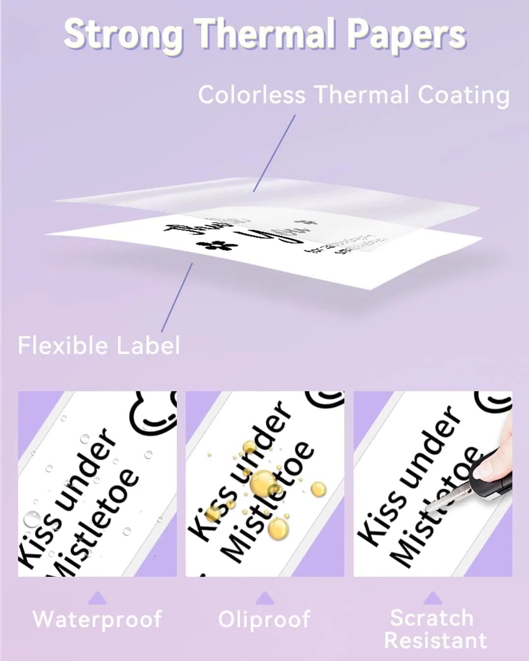Phomemo 25x67mm White Thermal Label for M110/M221/M220/M120/M200/M150-3 Rolls - Image 3