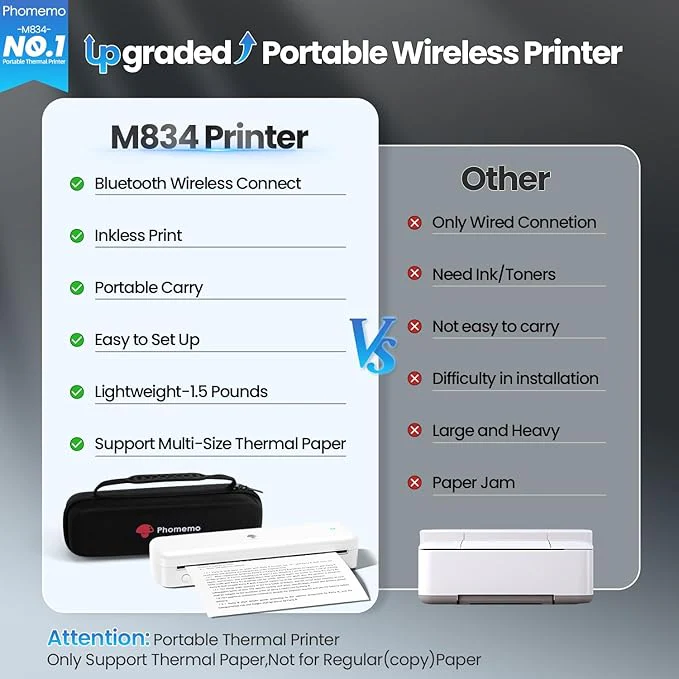 Phomemo M834 Portable Printer Wireless for Travel（Upgraded）,Supports 8.5" x 11" US Letter&A4,Bluetooth Thermal Printer Compatible with Phone&Laptops,Inkless Printer for Home Use,Office,300 Dpi - Image 3