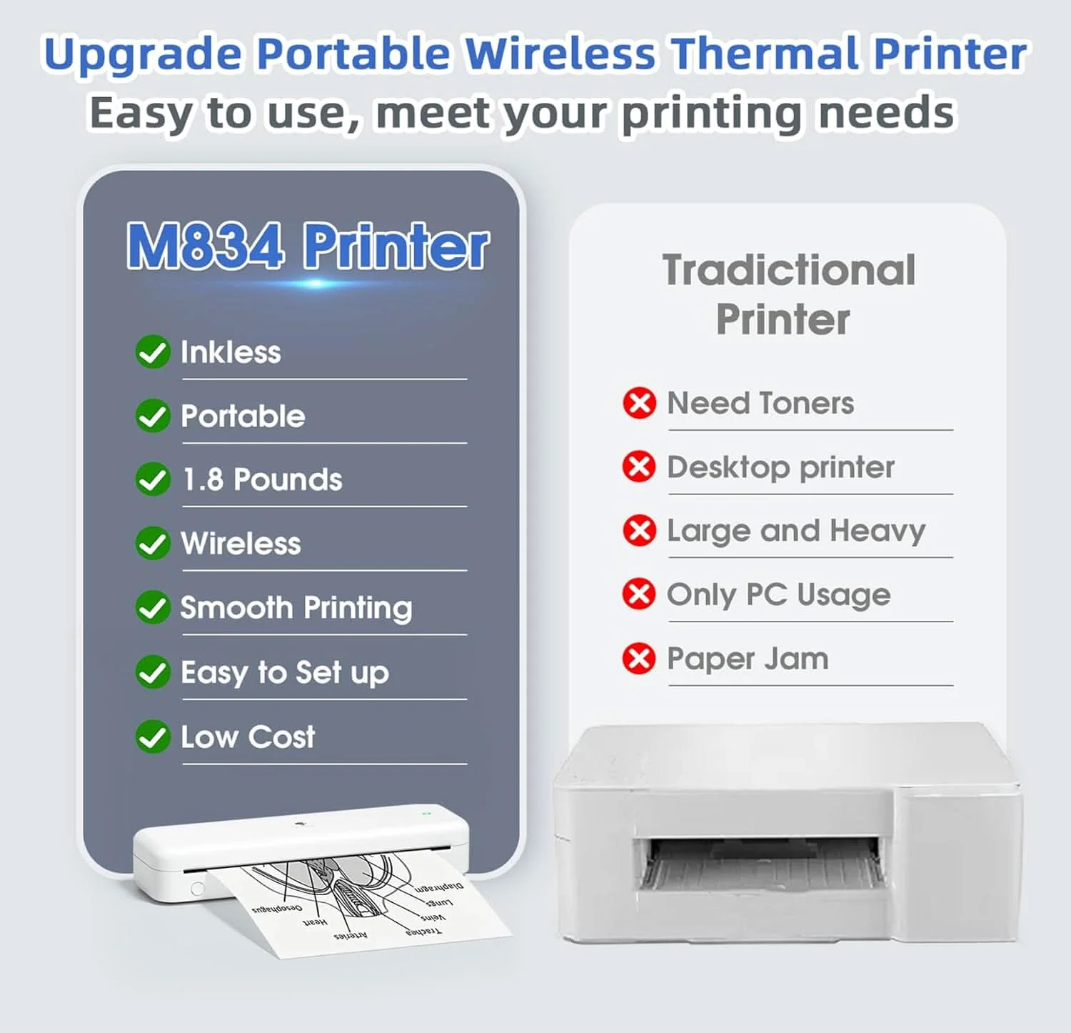 Phomemo M834 Thermal Printer A4-Portable Printer A4 Compatible with Android & IOS, Bluetooth Wireless Mobile Printer,Inkless Printer A4 Support Phone and Laptop for Office, Home, School, Outdoor - Image 5
