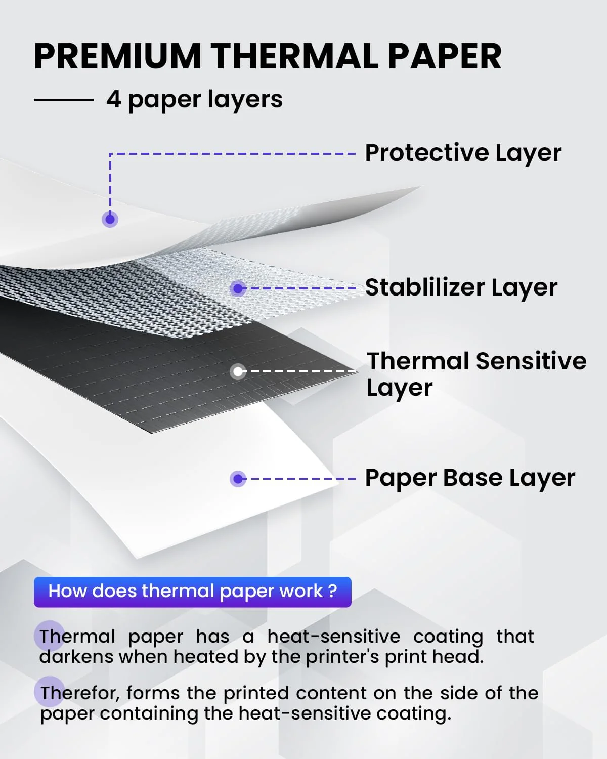Phomemo Thermal Printer Paper 8.5 x 11 Inch, Advanced Thermal Printing US Letter Paper, Compatible with D810, M08F-Letter, M832, M834, A285M Portable Printer, Size 8.5" x 11", 5 Ream Case - 500 Sheets,for standard printer - Image 6